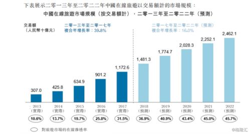 美团点评 上市非终点,恰是扬帆起航时