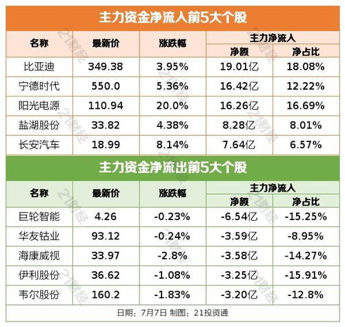 盘前情报丨新能源车购置税延期 有戏 旅游专列业务恢复,国内旅游有望率先复苏