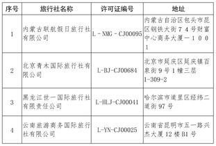 文旅部取消2家旅行社经营出境旅游业务 注销4家旅行社业务